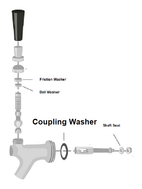 draft-faucet-coupling-washers
