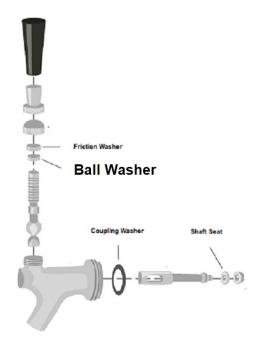 Draft Beer Faucet Ball Washer