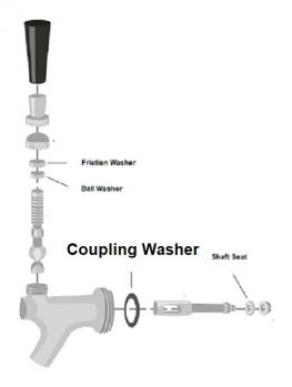 Draft Beer Faucet Coupling Washer